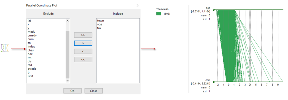 Creating Parallel coordinates plot in GeoDa