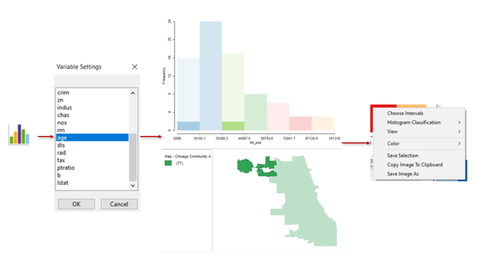 Creating Histogram in GeoDa