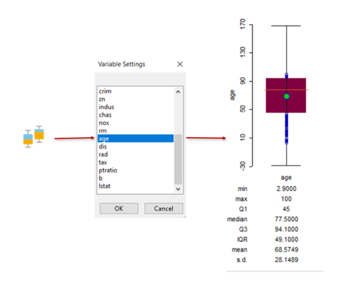 Creating Box plot in GeoDa