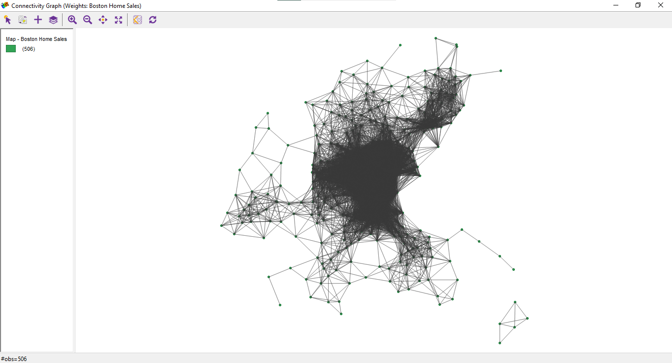 Connectivity graph