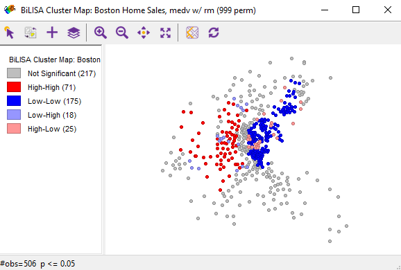 Cluster map