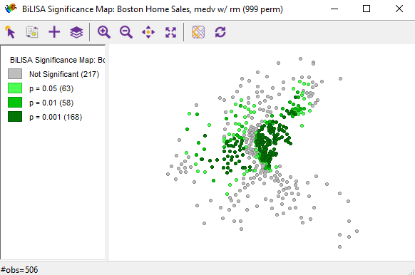 Significance map