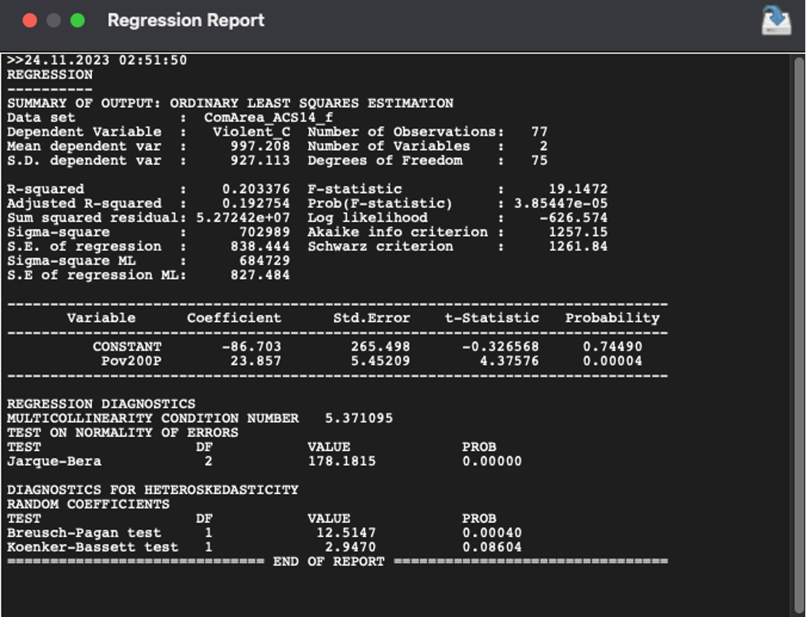 Regression Report