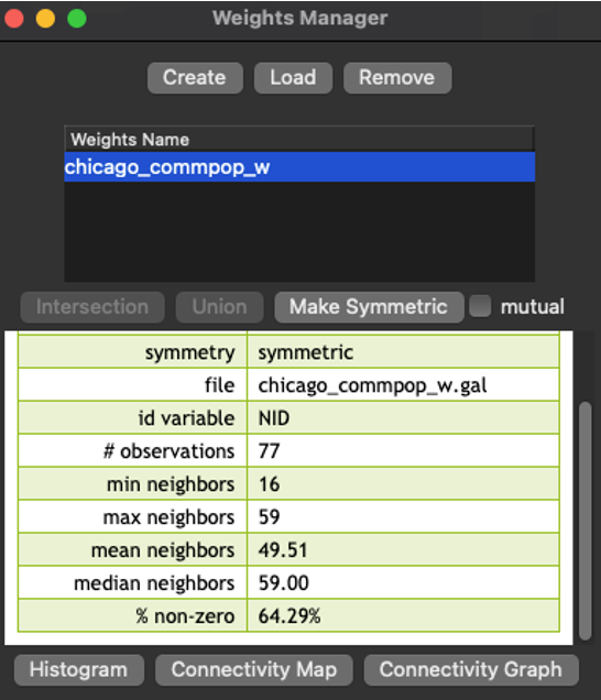 Weights Manager